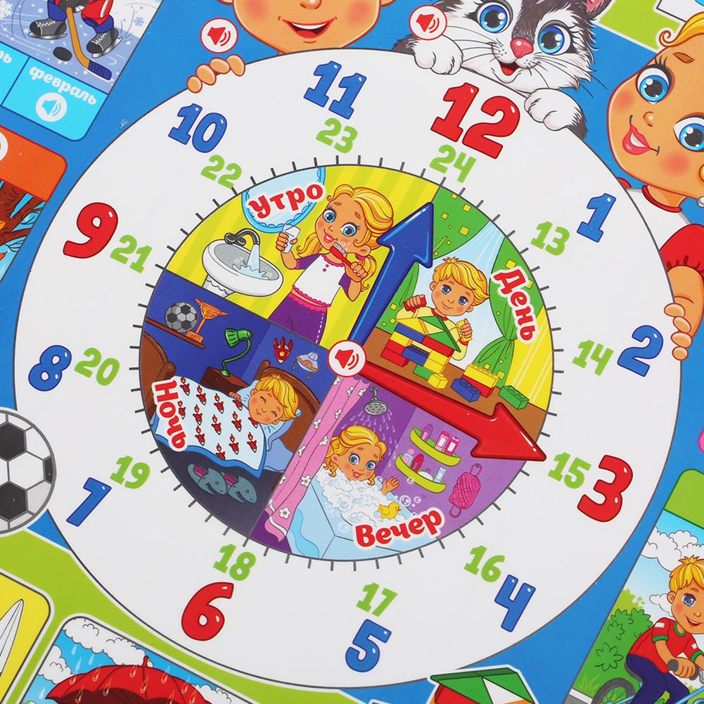 Russian Electronic Interactive - Kids Education Music ulasan dan harga